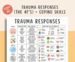 Póster sobre la sanación de las respuestas al trauma