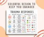 Póster sobre la sanación de las respuestas al trauma - Imagen 6