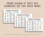 Póster sobre la sanación de las respuestas al trauma - Imagen 7
