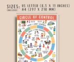 Folleto sobre el Círculo de Control para Niños y Adolescentes - Imagen 5
